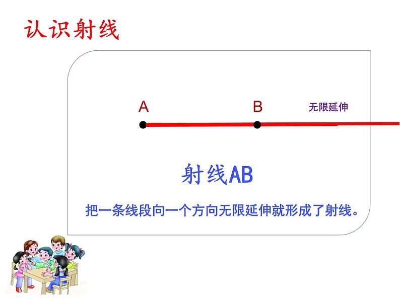 冀教版数学四年级上册 四 线和角_线段、直线、射线 课件08