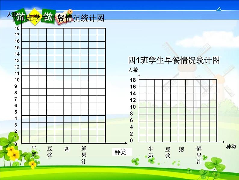 冀教版数学四年级上册 八 平均数和条形统计图_一格表示多个单位的条形统计图 课件第8页