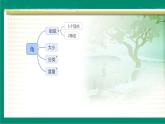 冀教版数学四年级上册 四 线和角_画指定度数的角 课件