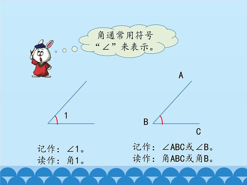 冀教版数学四年级上册 四 线和角-角_ 课件第3页