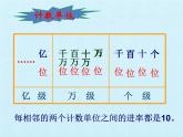 冀教版数学四年级上册 六 认识更大的数 复习 课件