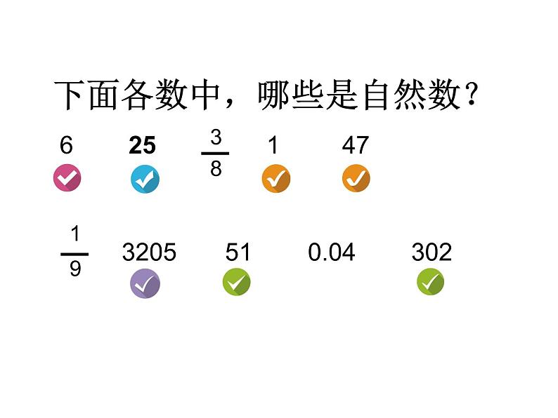 冀教版数学四年级上册 五 倍数和因数-认识自然数、奇数和偶数 课件第4页