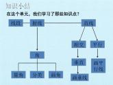 线和角PPT课件免费下载