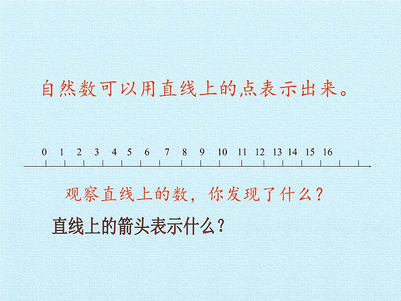 冀教版数学四年级上册 五 倍数和因数 复习 课件第4页