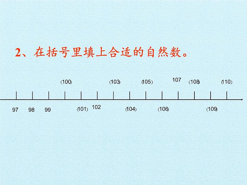 冀教版数学四年级上册 五 倍数和因数 复习 课件第5页