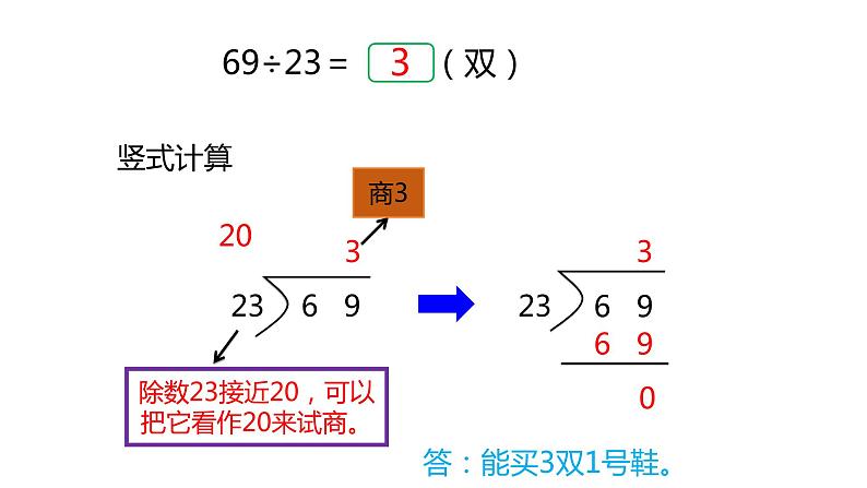 冀教版数学四年级上册 二 三位数除以两位数 课件第4页