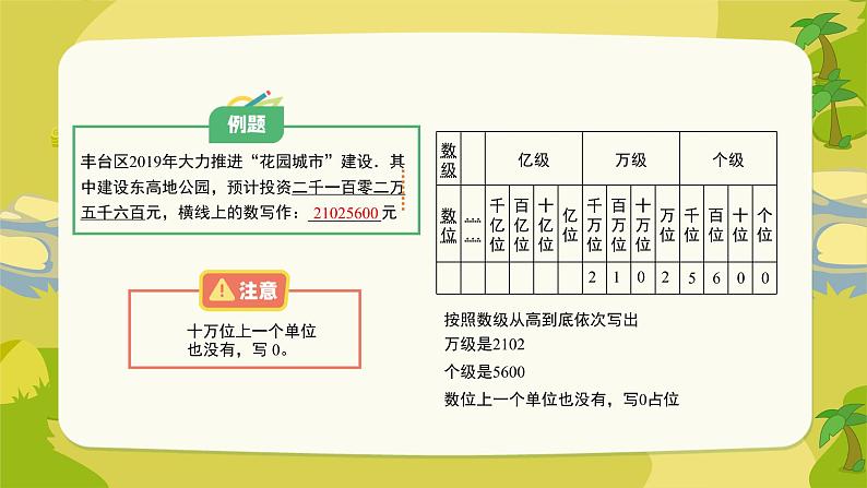 人教版四年级上册—大数的读写与比较大小课件PPT第8页