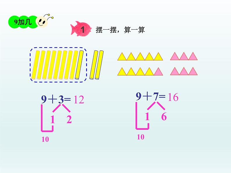 一年级上册数学课件 九 加法和减法（二）_ 北京版第2页