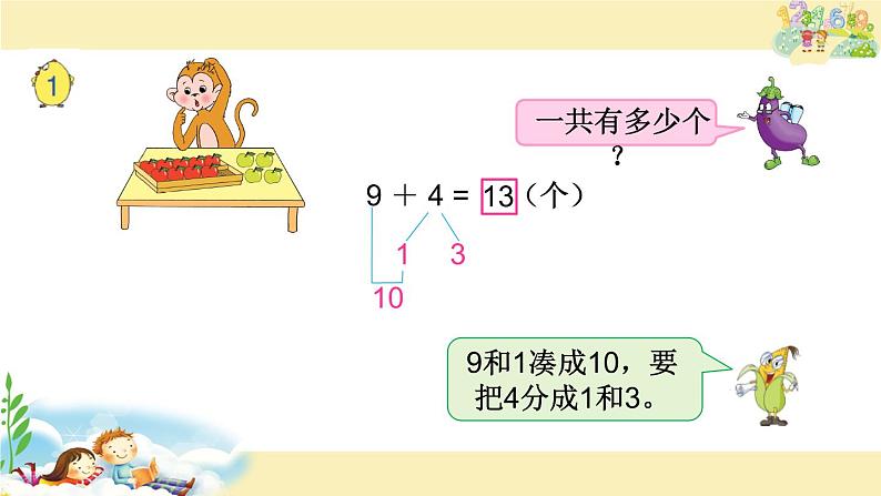 一年级上册数学课件 九 加法和减法（二）_九加几 北京版第6页