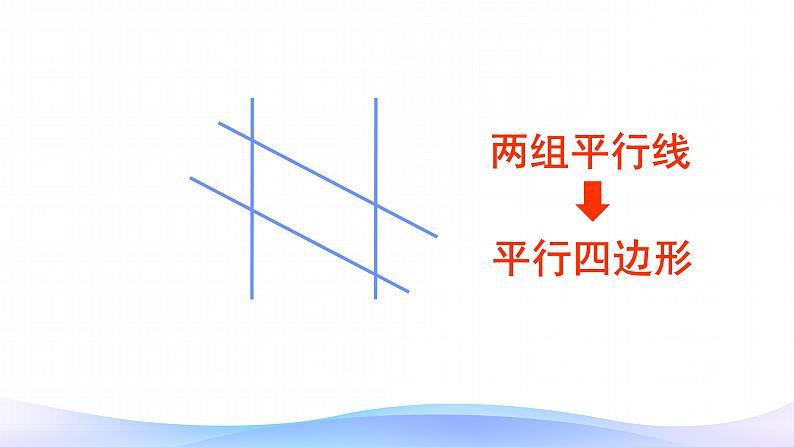 5.2 平行四边形的认识-四年级上册数学-人教版课件PPT08