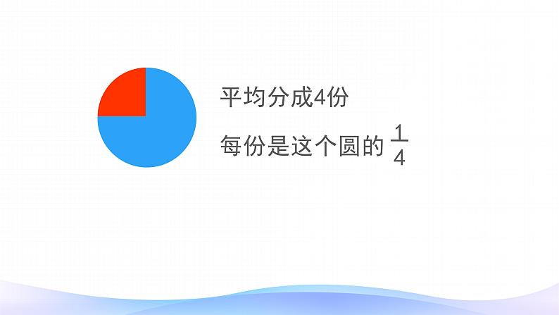 8.3 分数的简单应用-三年级上册数学-人教版课件PPT04