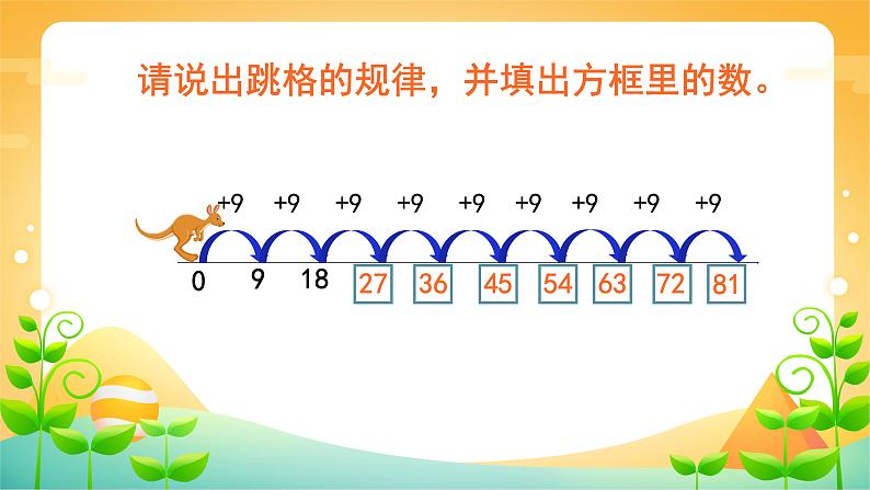 6.3 9的乘法口诀-二年级上册数学-人教版课件PPT05