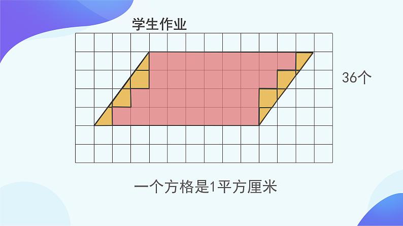 6.1 平行四边形的面积-五年级上册数学-人教版课件PPT07