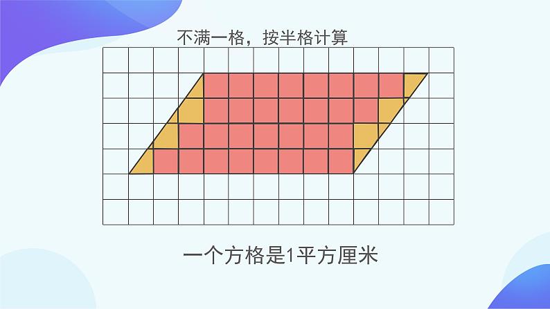 6.1 平行四边形的面积-五年级上册数学-人教版课件PPT08