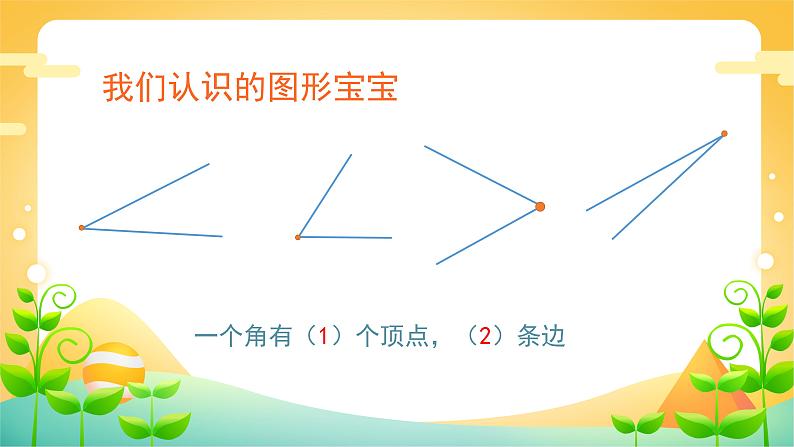 3 角的初步认识-认识直角-二年级上册数学-人教版课件PPT第2页