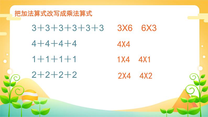 4.2.1 5的乘法口诀-二年级上册数学-人教版课件PPT第3页