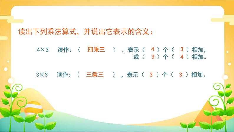 4.2.1 5的乘法口诀-二年级上册数学-人教版课件PPT第4页