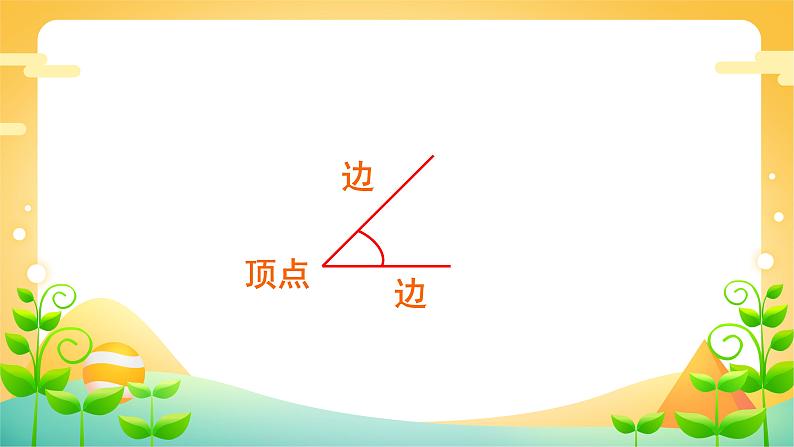 3 角的初步认识-认识锐角和钝角-二年级上册数学-人教版课件PPT第3页