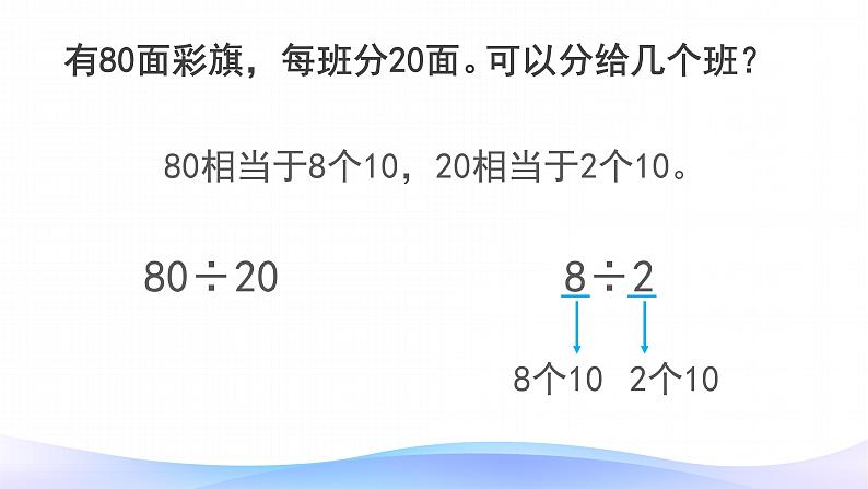 6.1 口算除法-四年级上册数学-人教版课件PPT第8页