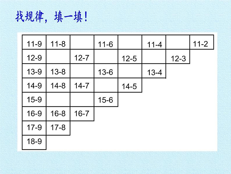 西师大版一年级数学上册 六 20以内的退位减法 复习课件04