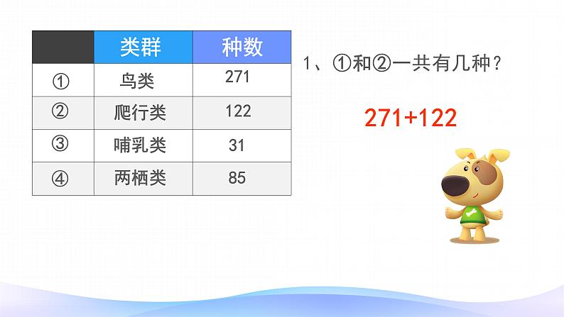 4.1 加法-三年级上册数学-人教版课件PPT第5页