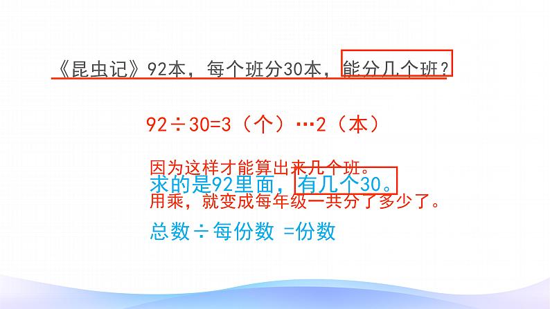 6.2 商是一位数笔算除法-四年级上册数学-人教版课件PPT第3页