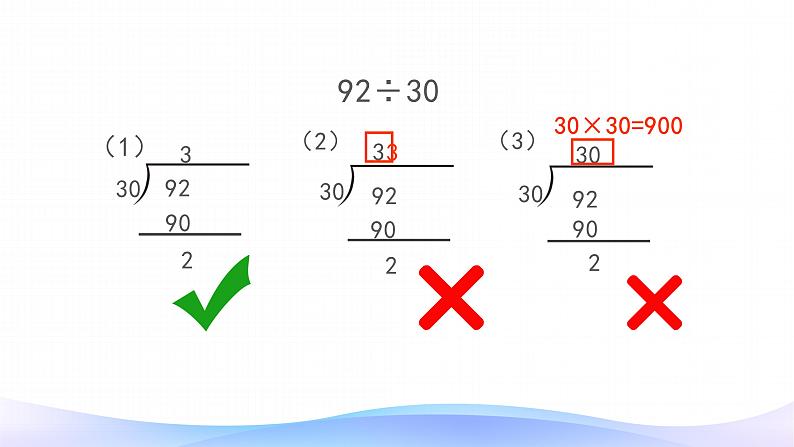 6.2 商是一位数笔算除法-四年级上册数学-人教版课件PPT第5页