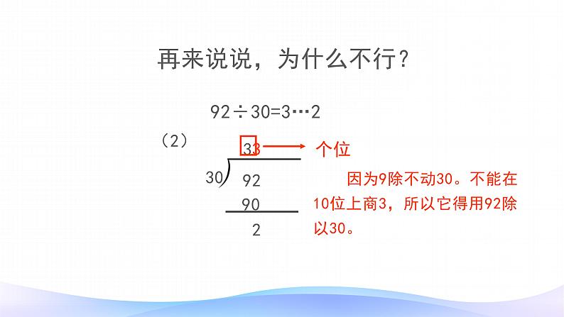 6.2 商是一位数笔算除法-四年级上册数学-人教版课件PPT第7页