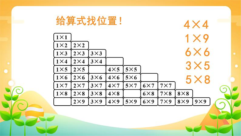 9 总复习-二年级上册数学-人教版课件PPT02