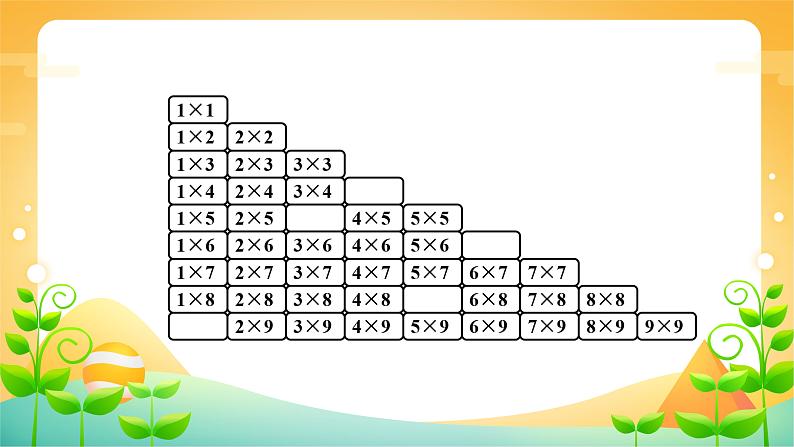 9 总复习-二年级上册数学-人教版课件PPT03