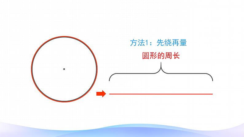 5.2 圆的周长-六年级上册数学-人教版课件PPT第6页