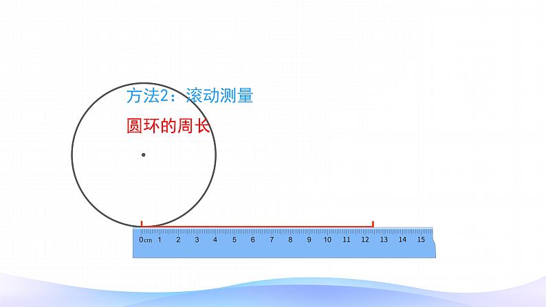 5.2 圆的周长-六年级上册数学-人教版课件PPT第7页