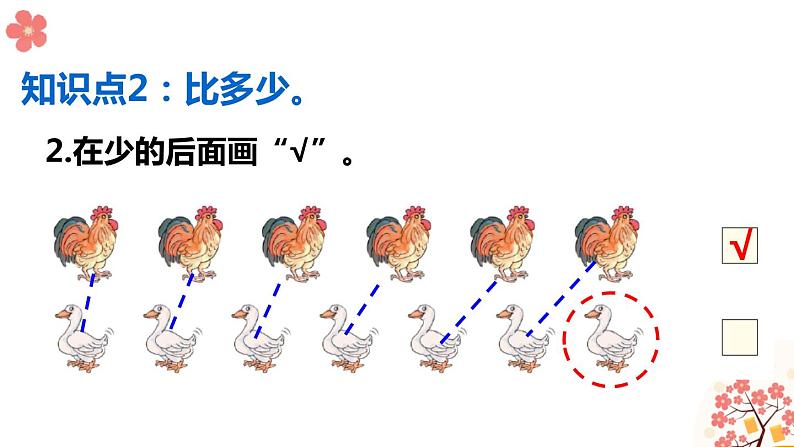 1.3 准备课《练习一》课件第4页