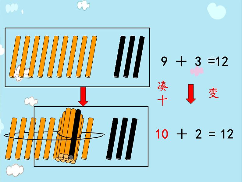 西师大版一年级数学上册 五  20以内的进位加法_9加几课件06