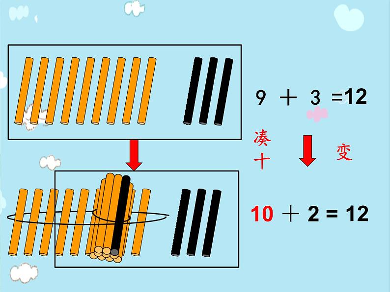 西师大版一年级数学上册 五  20以内的进位加法_9加几课件07