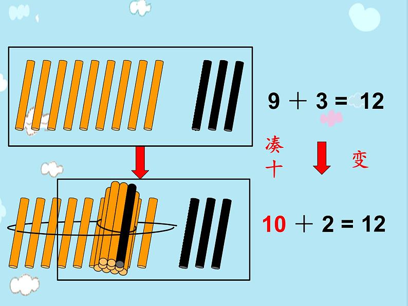 西师大版一年级数学上册 五  20以内的进位加法_9加几课件08