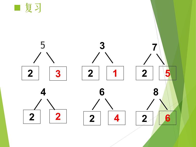 西师大版一年级数学上册 五  20以内的进位加法_课件第2页