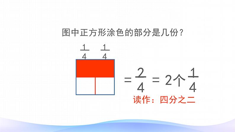 8.1.2 认识几分之几-三年级上册数学-人教版课件PPT第8页