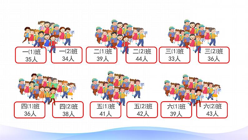 2 两位数加两位数口算-三年级上册数学-人教版课件PPT第7页