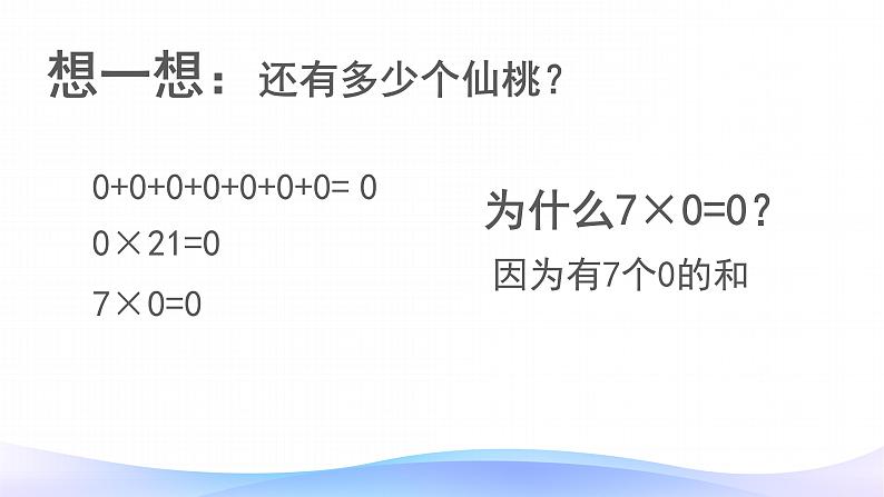 6 多位数乘一位数-有关0的乘法-三年级上册数学-人教版课件PPT06