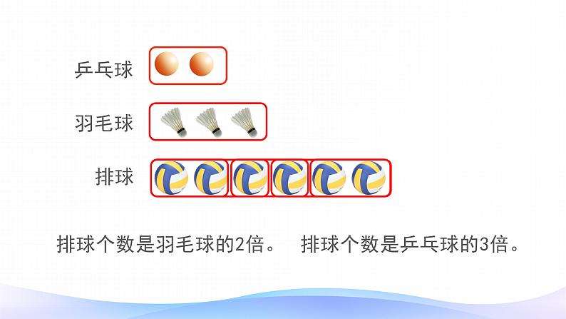 5 倍的认识-解决问题-三年级上册数学-人教版课件PPT02