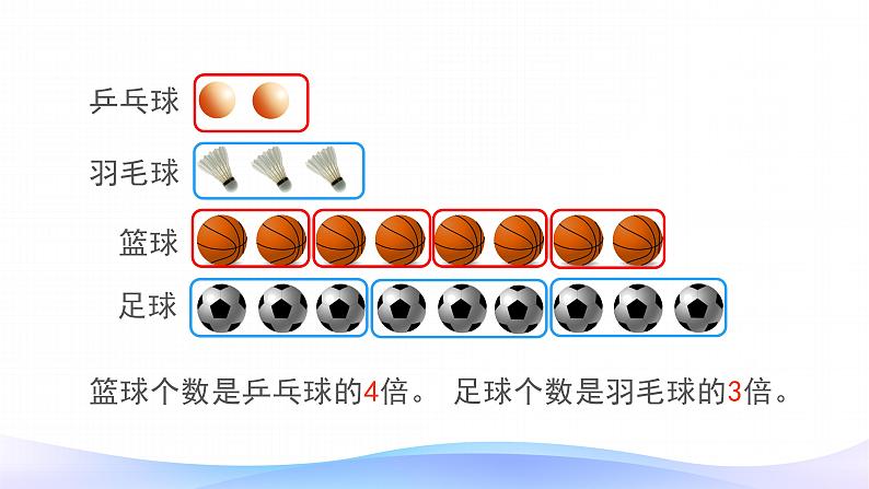 5 倍的认识-解决问题-三年级上册数学-人教版课件PPT04