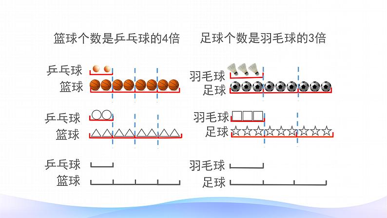 5 倍的认识-解决问题-三年级上册数学-人教版课件PPT07