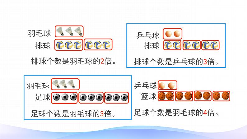 5 倍的认识-解决问题-三年级上册数学-人教版课件PPT08