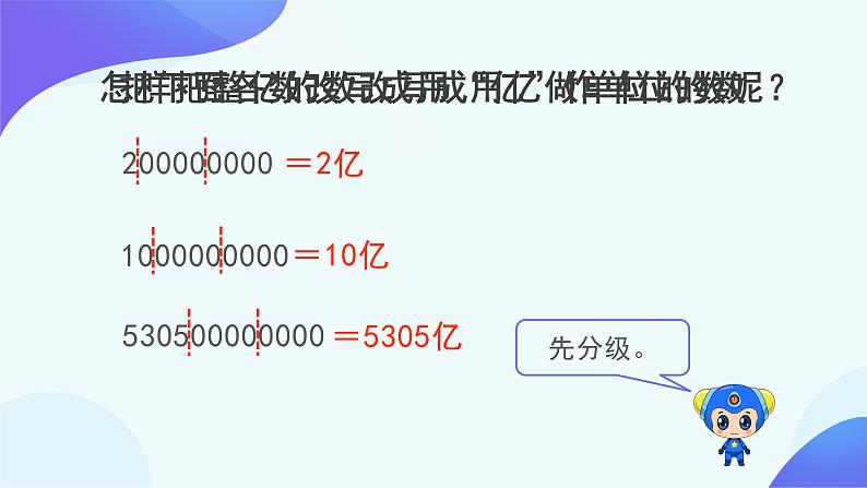 1 大数的认识-改写和省略-四年级上册数学-人教版课件PPT第6页