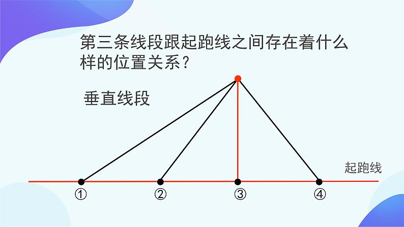 5 平行四边形和梯形-点到直线的距离-四年级上册数学-人教版课件PPT第4页