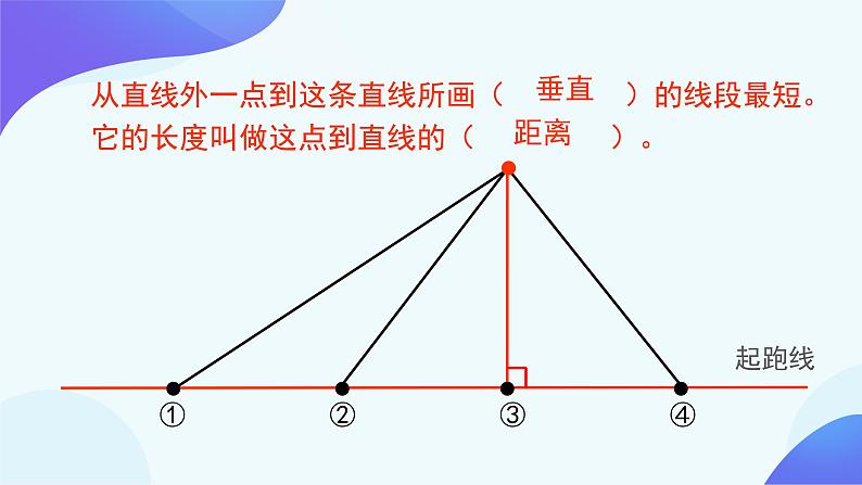 5 平行四边形和梯形-点到直线的距离-四年级上册数学-人教版课件PPT第5页