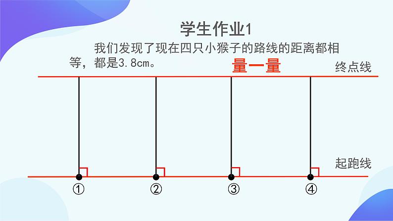 5 平行四边形和梯形-点到直线的距离-四年级上册数学-人教版课件PPT第7页