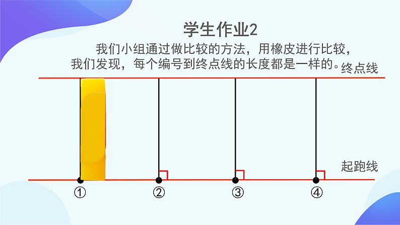 5 平行四边形和梯形-点到直线的距离-四年级上册数学-人教版课件PPT第8页