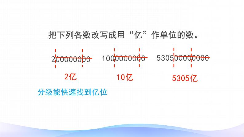 1 大数的认识-改写-四年级上册数学-人教版课件PPT第7页